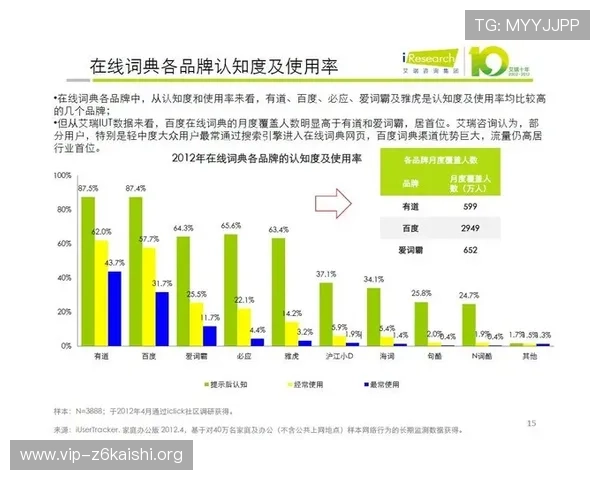 凯时滚球投注技巧与盈利模式分析帮助用户稳步盈利