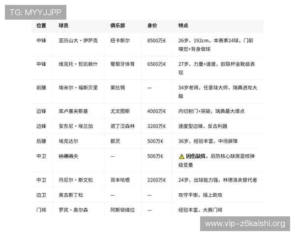 世界杯瑞典对突尼斯比赛中门将扑救次数变化趋势与比赛影响分析 世界杯瑞典对突尼斯比赛中门将扑救次数变化趋势与比赛影响分析