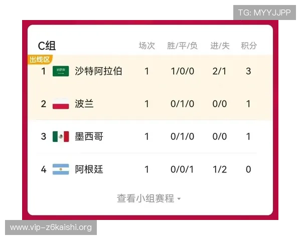 世界杯荷兰日本比赛比分表免费下载及详细数据分析指南 世界杯荷兰日本比赛比分表免费下载及详细数据分析指南